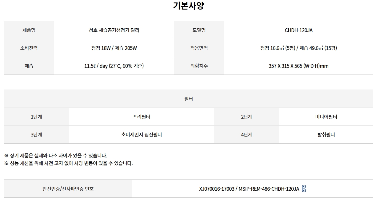 스크린샷_22-6-2026_101611_partner.chunghonais-mall.co.kr