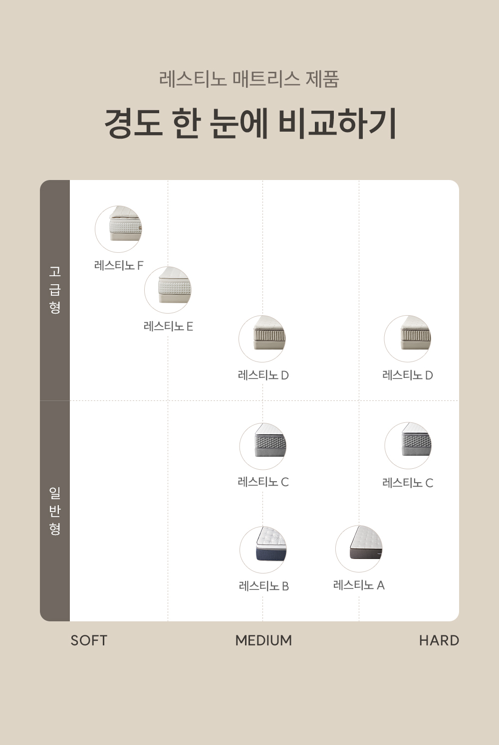 719e00dc-81db-474e-93a4-d80379bae928