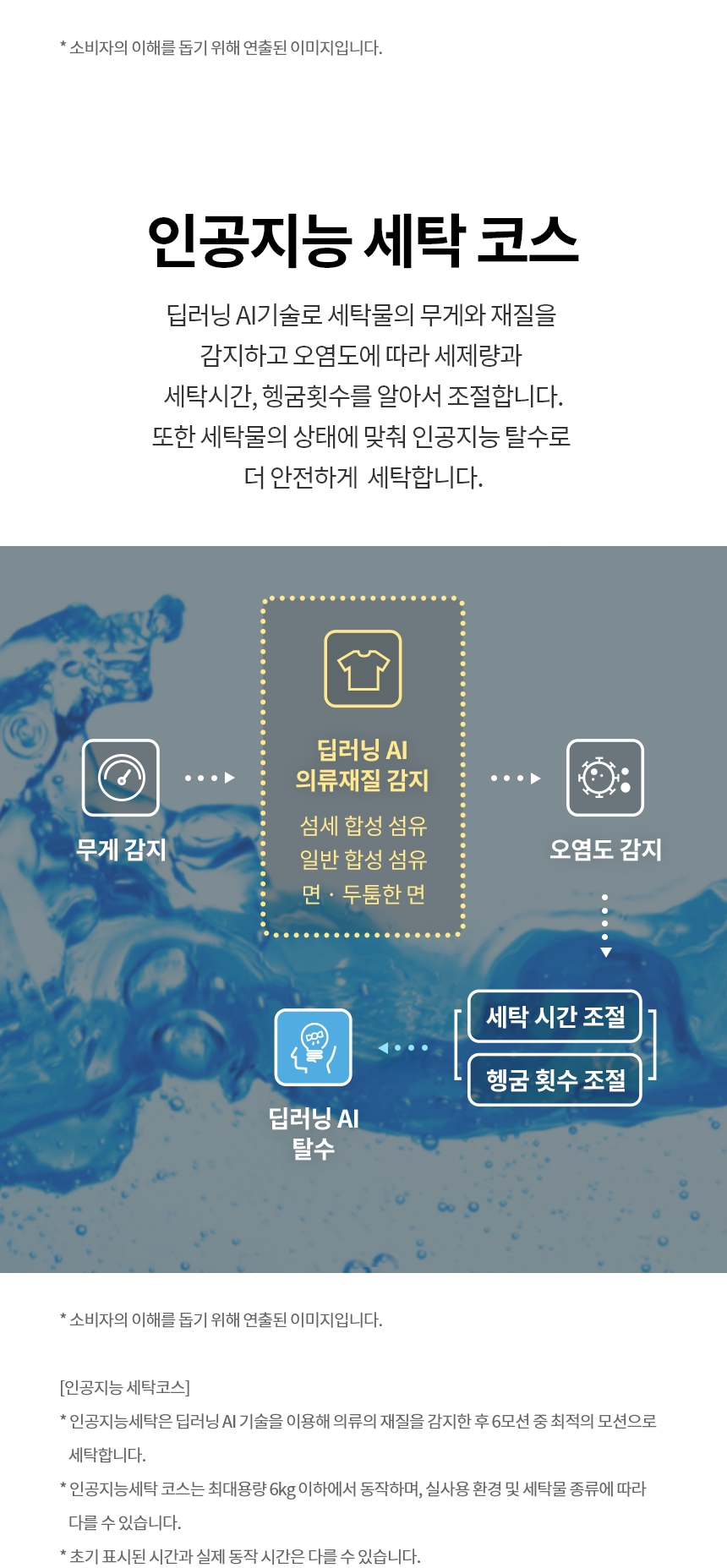 ad705af9-e85f-47b6-b622-436a518edb44